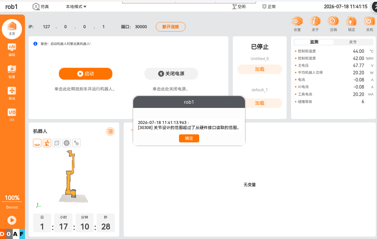 图1